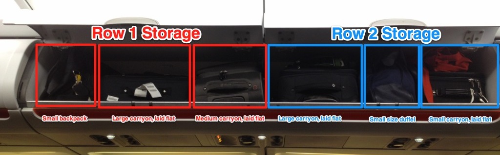 suitcase size for overhead bin